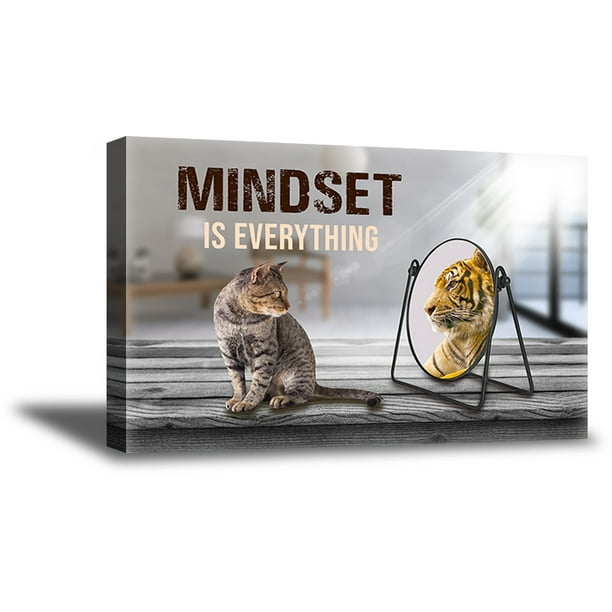 Motivational Canvas Wall Art Mindset is Everything Nature Home Decor Prints
